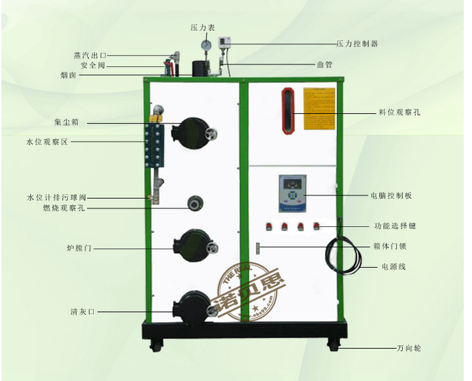 如何選購生物質(zhì)顆粒鍋爐燃料？