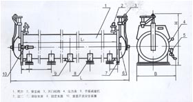 蒸壓釜簡(jiǎn)介