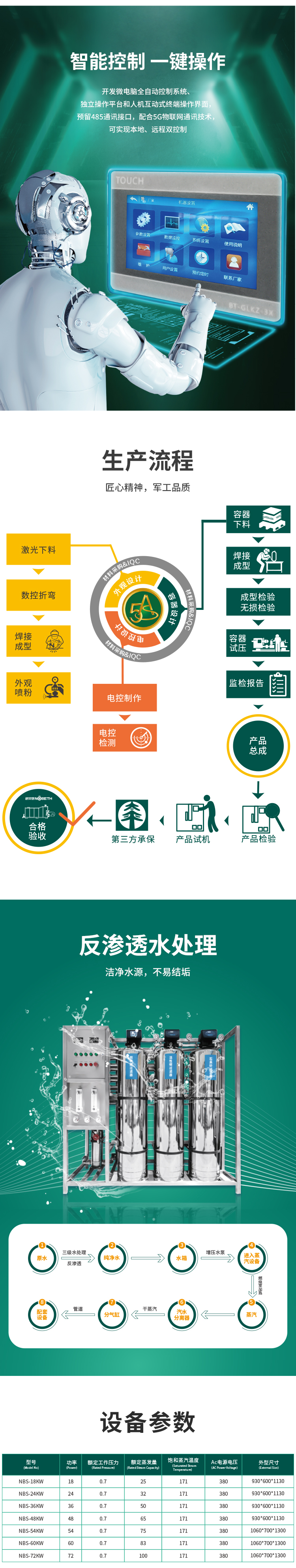 高壓電加熱蒸汽鍋爐