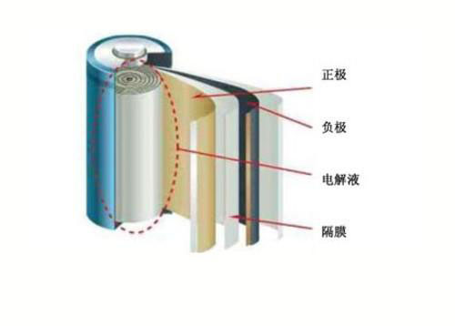 電解液保溫蒸汽發(fā)生器如何運(yùn)用？河北保定5臺(tái)聯(lián)用效果不一般！